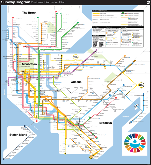 Subway diagram 2.png